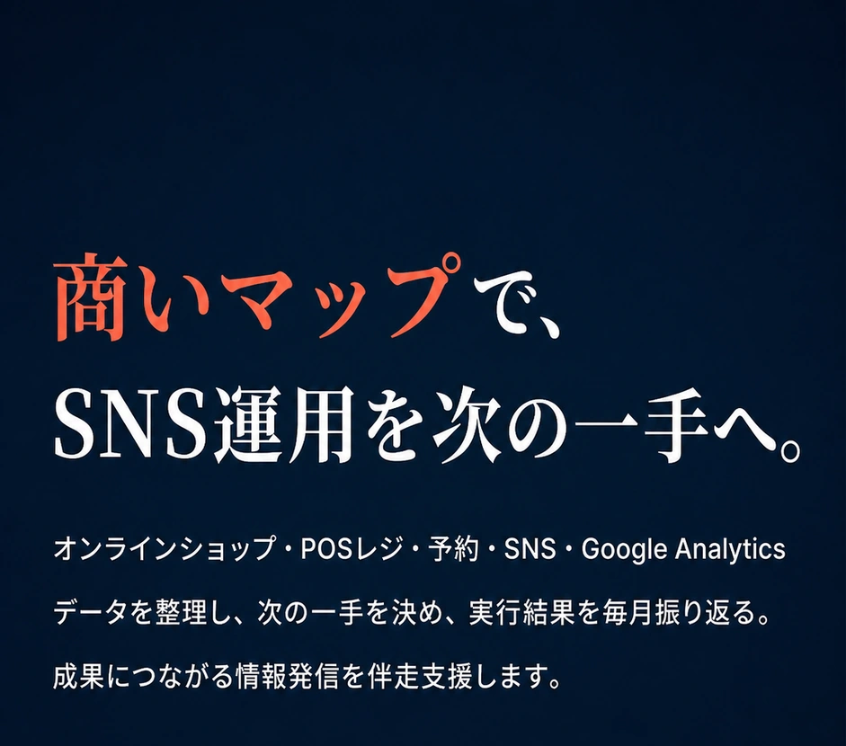 商いマップで、SNS運用を次の一手へ。オンラインショップ・POSレジ・予約・SNS・Google Analyticsのデータを整理し、次の一手を決め、実行結果を毎月振り返る。成果につながる情報発信を伴走支援します。